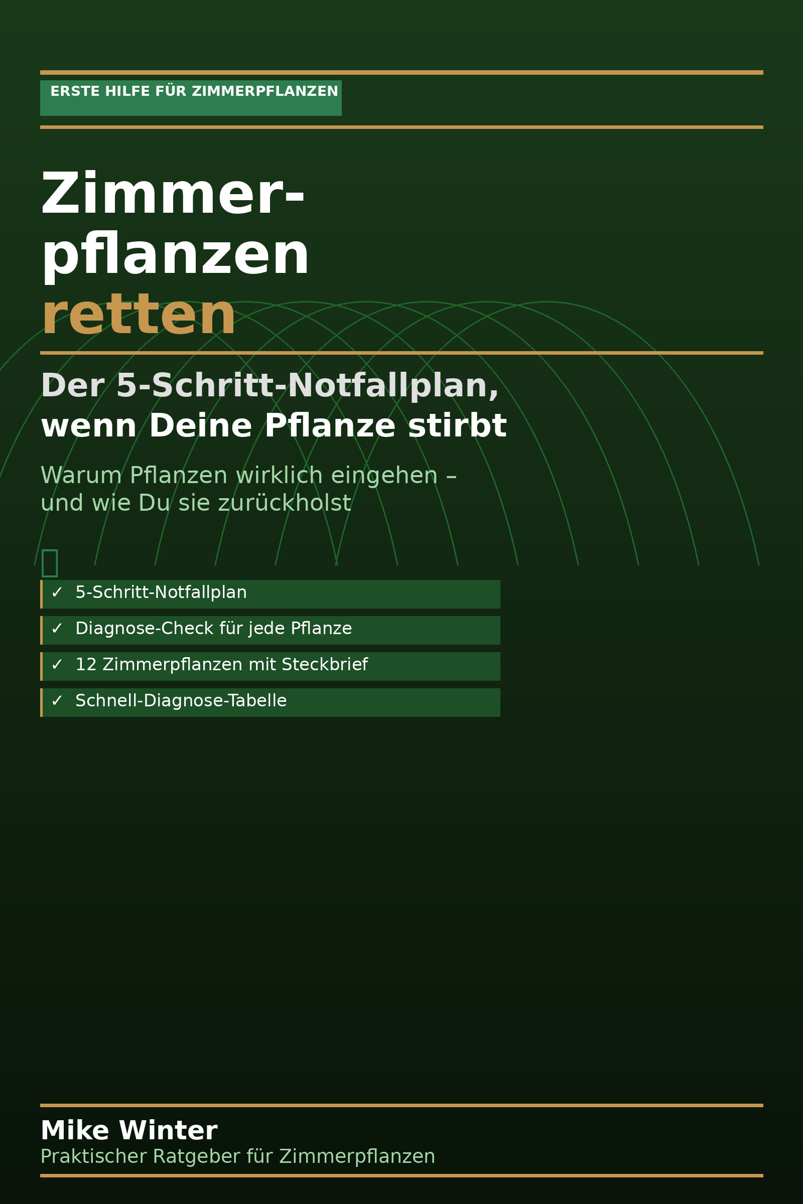 Zimmerpflanzen retten E-Book Cover